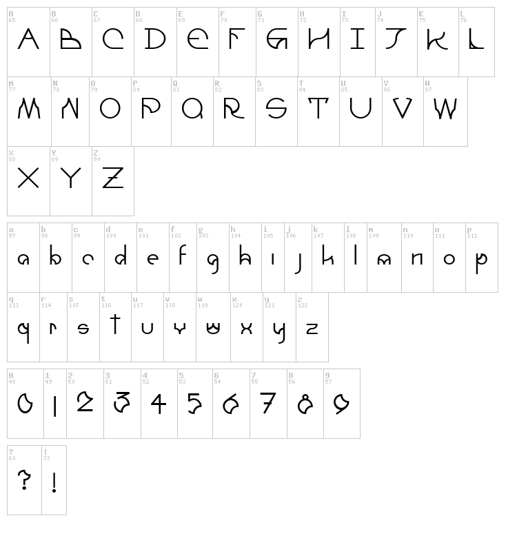 Umbra font map